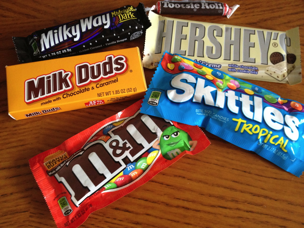 Gob Stoppers Sweets and Chocolates, Milk Duds, Skittles, Hersheys ...